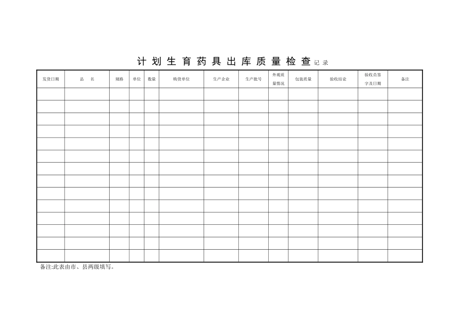 计划生育药具入库、出库质量验收记录_第2页