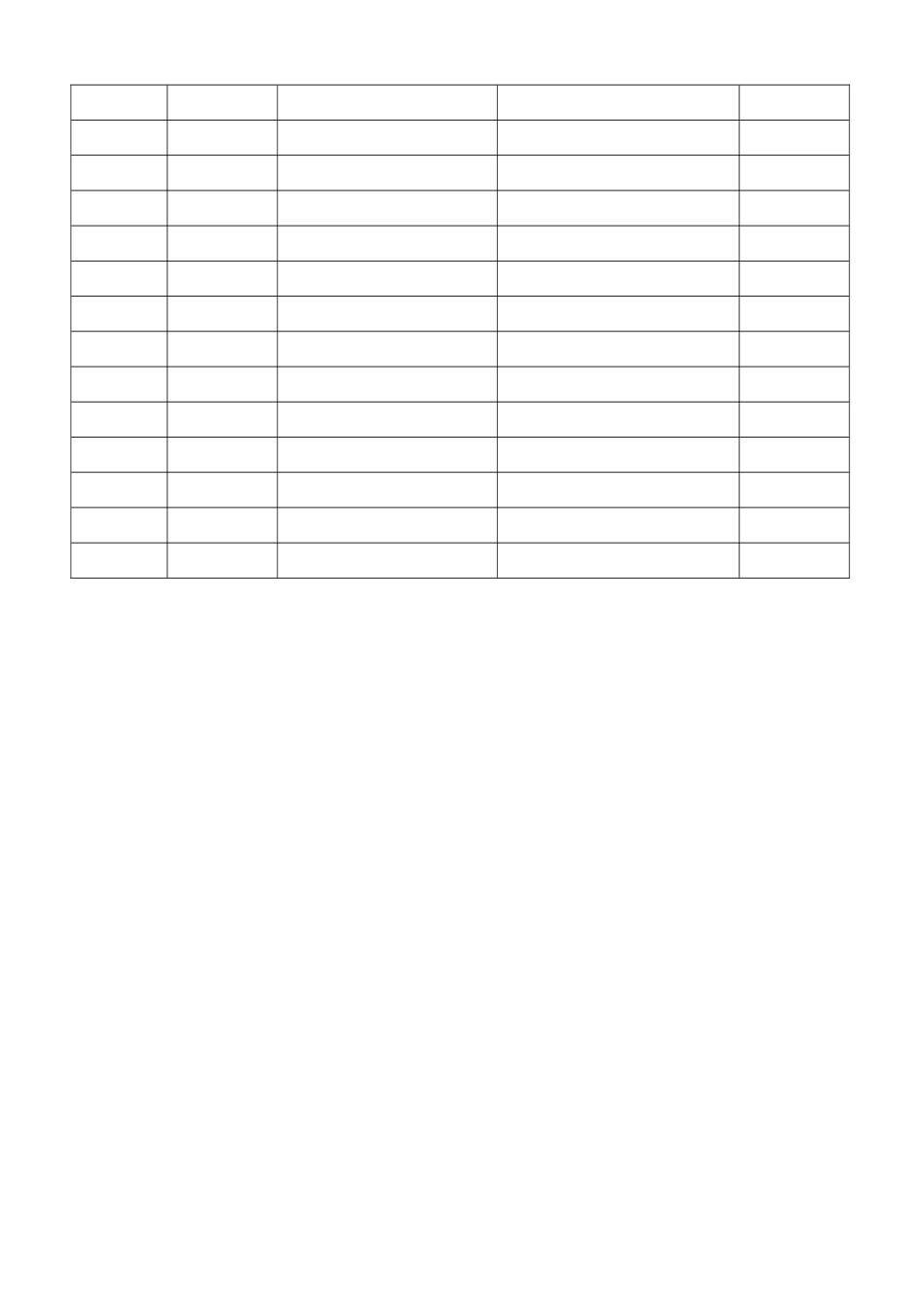 计划管理控制程序_第2页