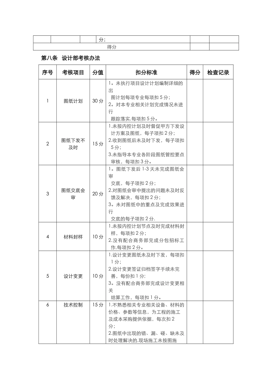 计划考核办法_第2页