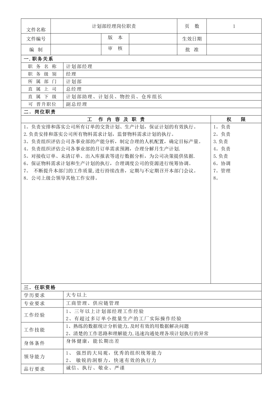 计划部岗位职责_第1页