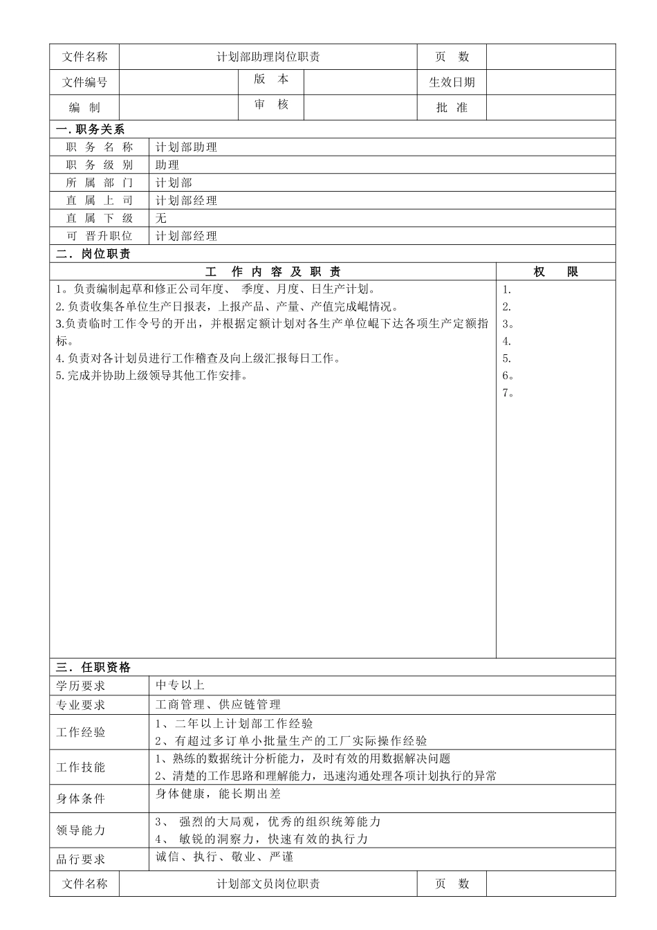 计划部岗位职责_第2页