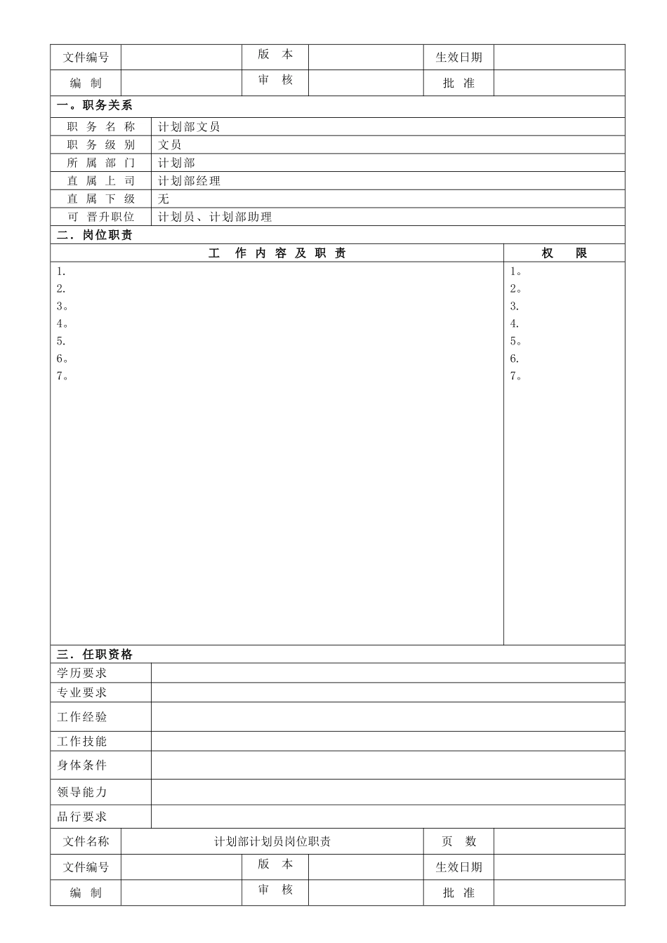 计划部岗位职责_第3页