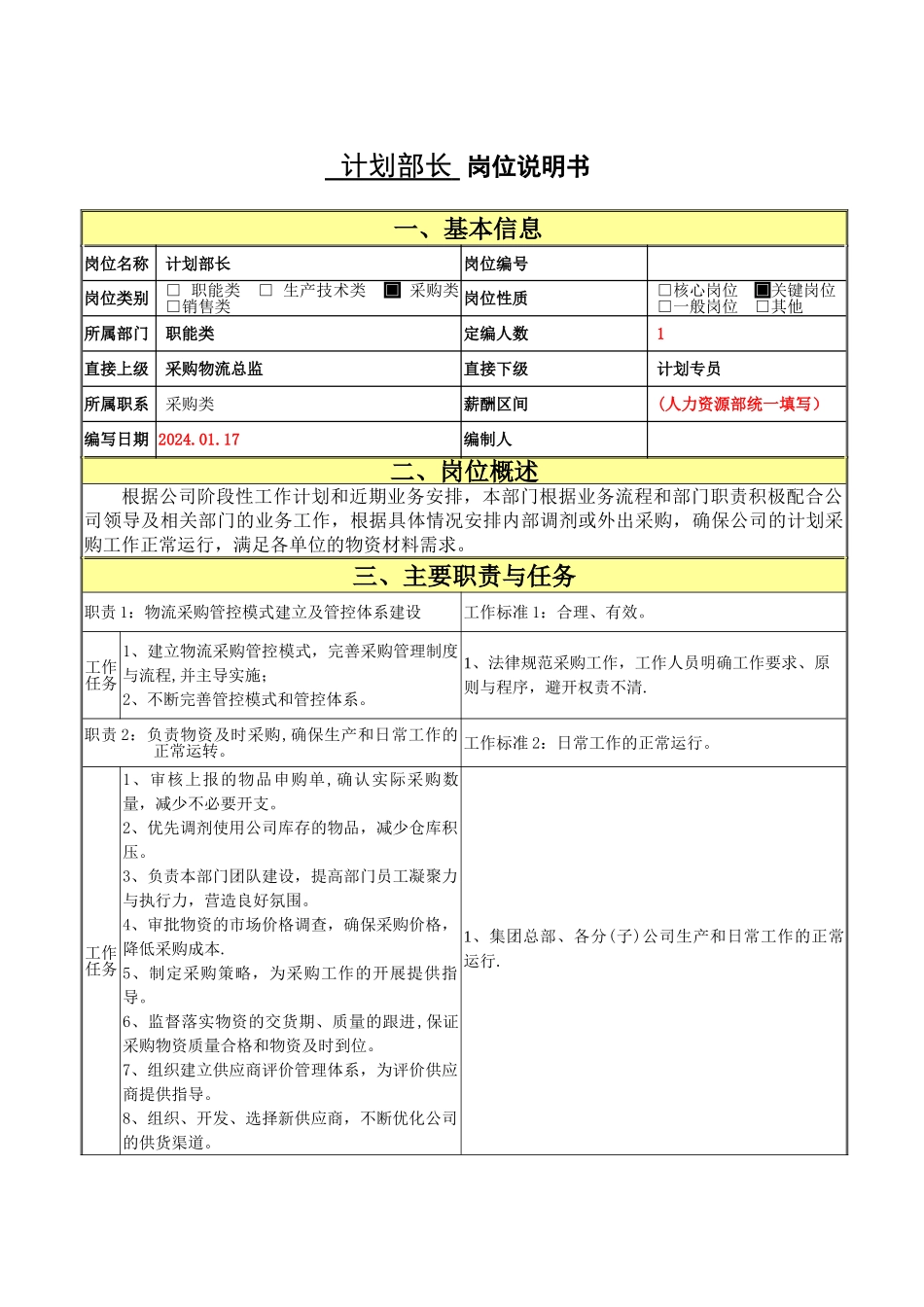 计划部部长岗位职责说明书_第1页