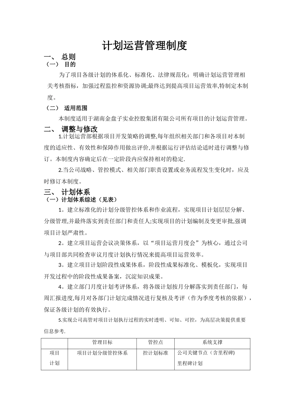 计划运营管理制度_第1页