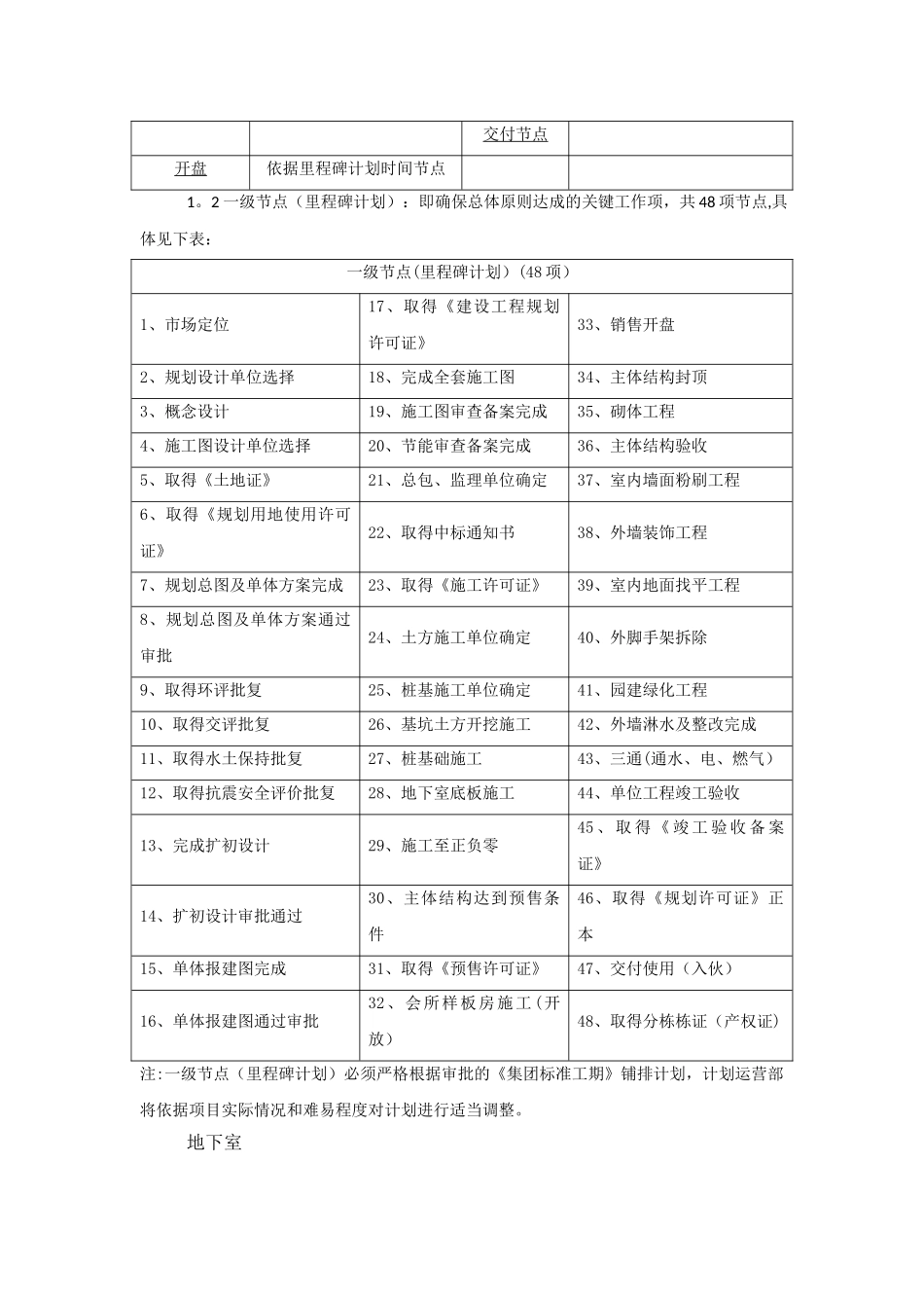 计划运营管理制度_第3页
