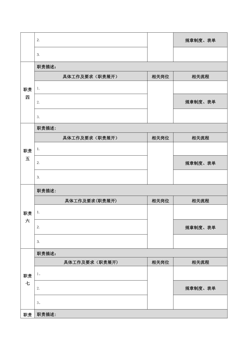 计划运营主管_第2页