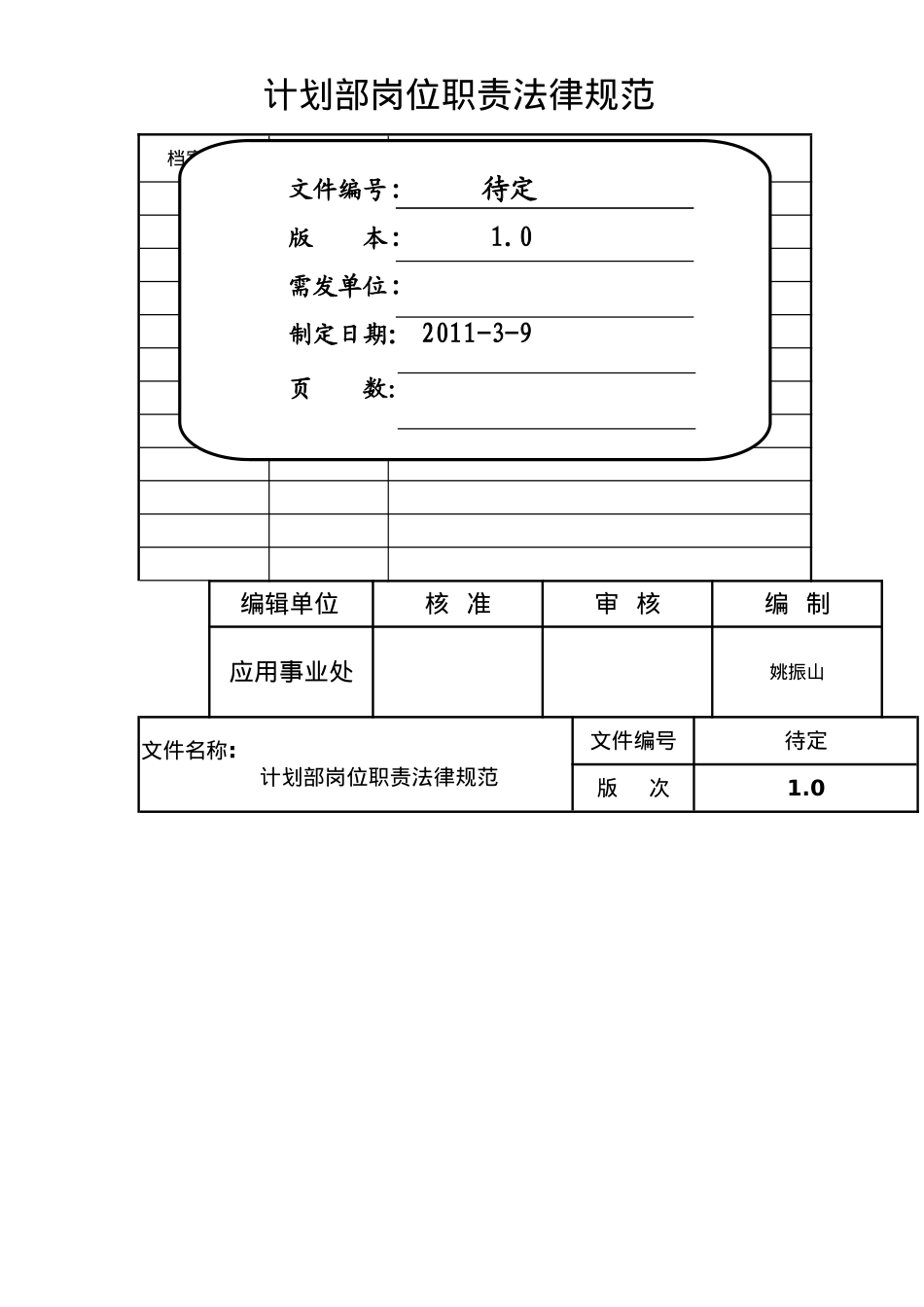 计划部岗位职责规范_第1页