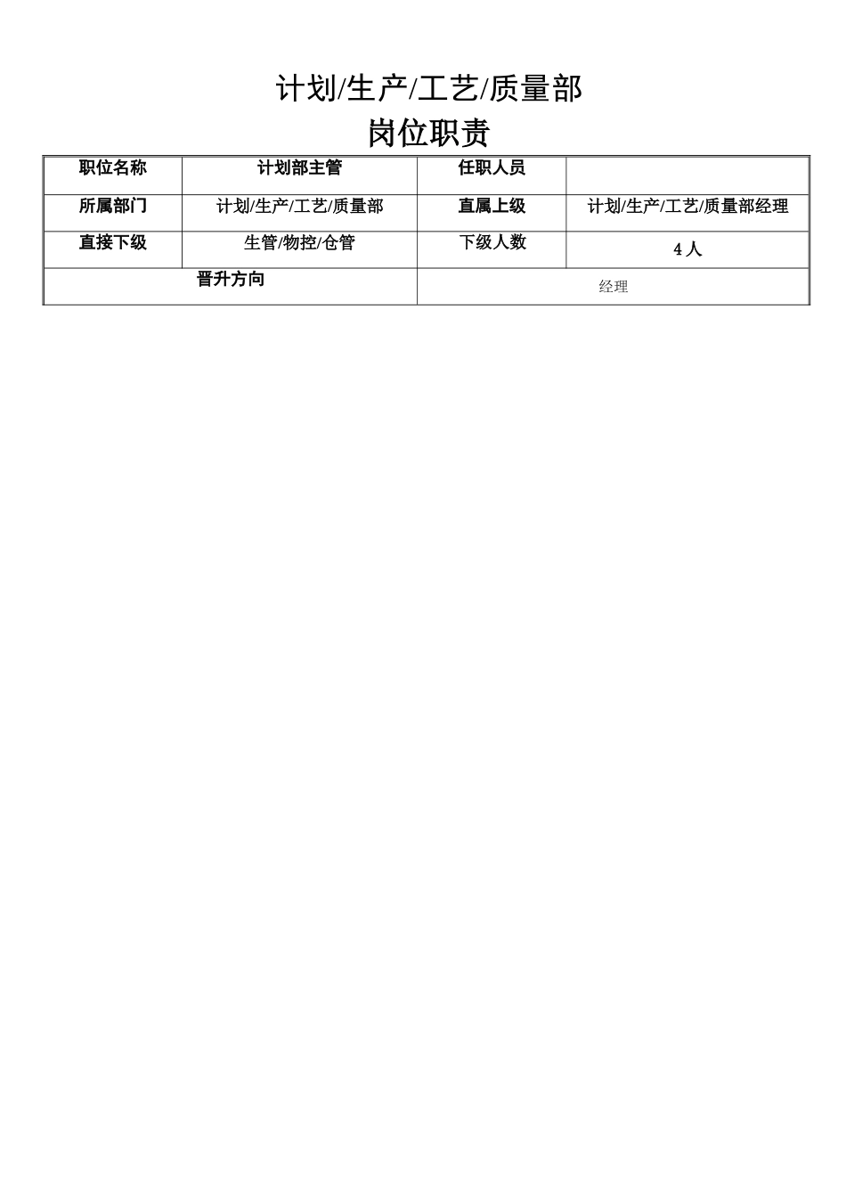 计划部主管职权及岗位说明书_第1页