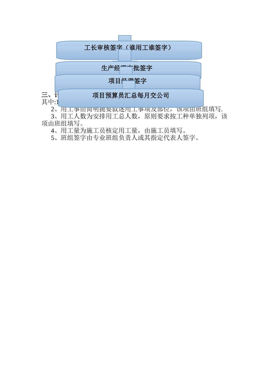 计时工管理制度_第3页