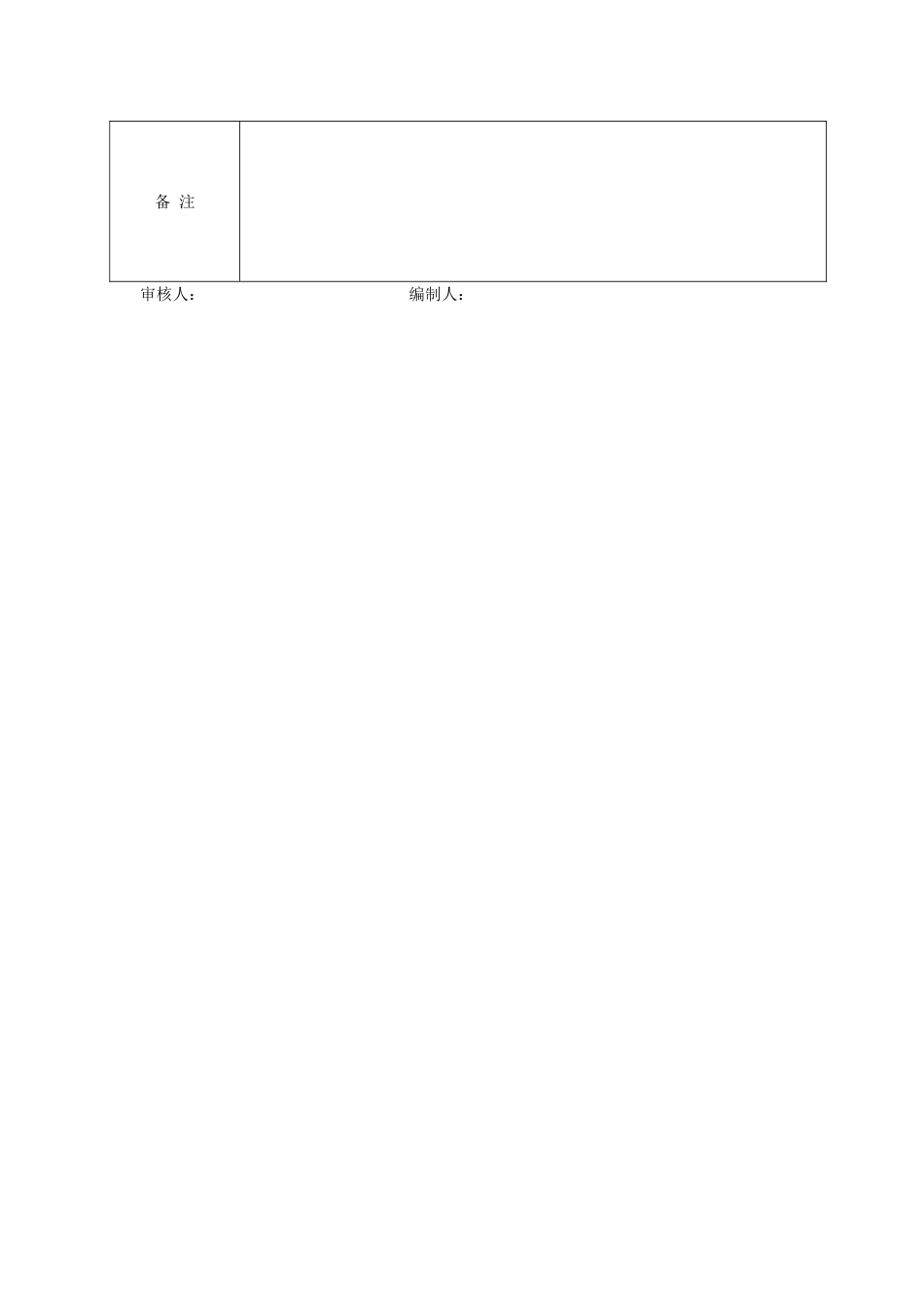 计划采购管理岗位职责描述-_第3页