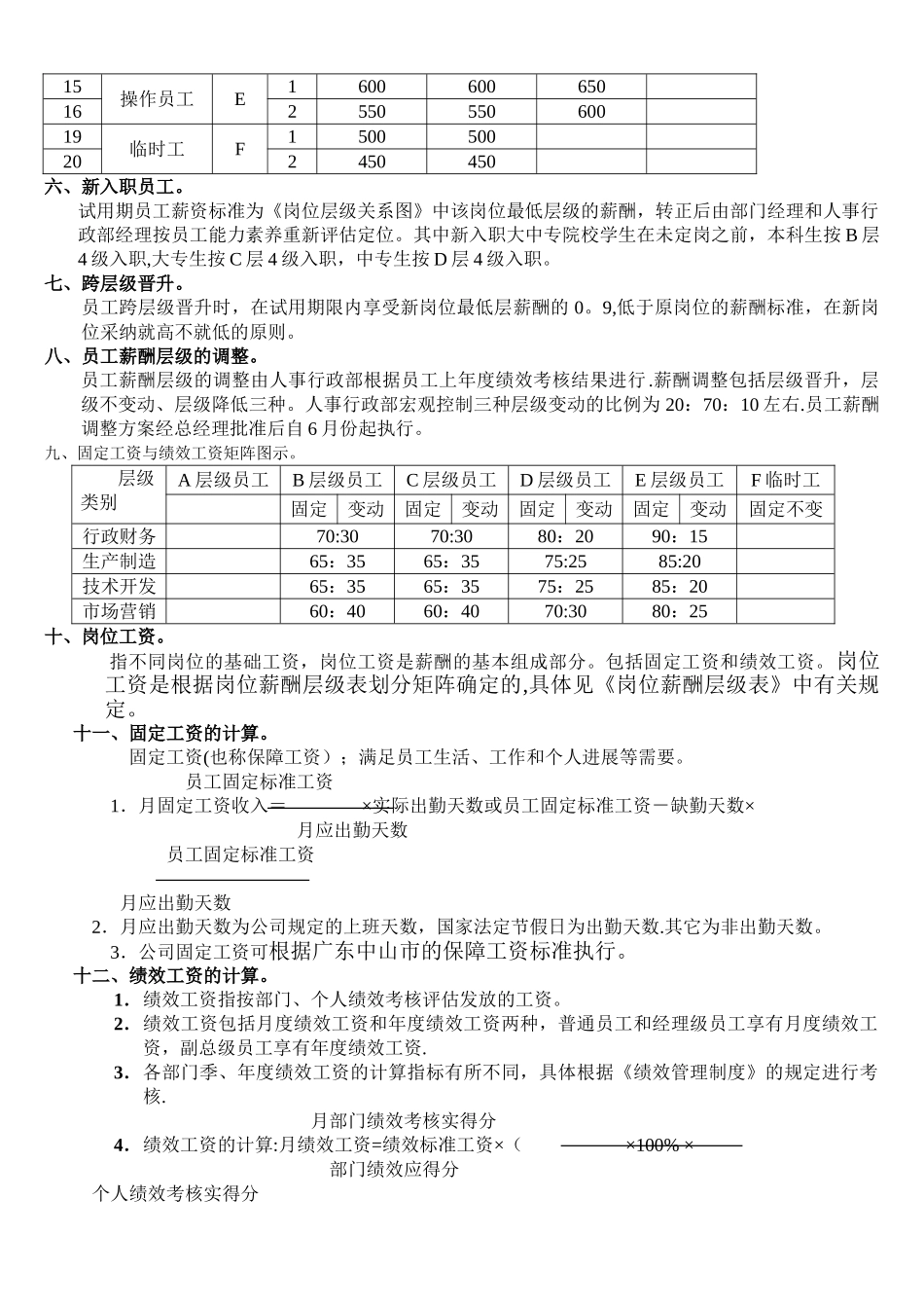 计时薪酬制度_第2页