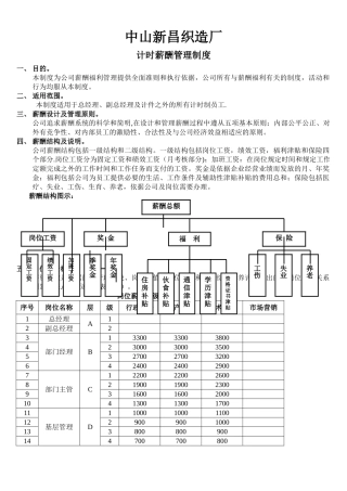 计时薪酬制度