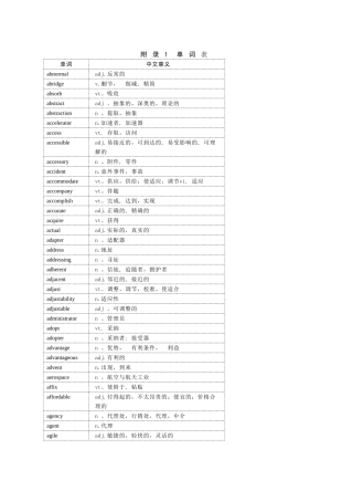 计算机专业英语常用单词表