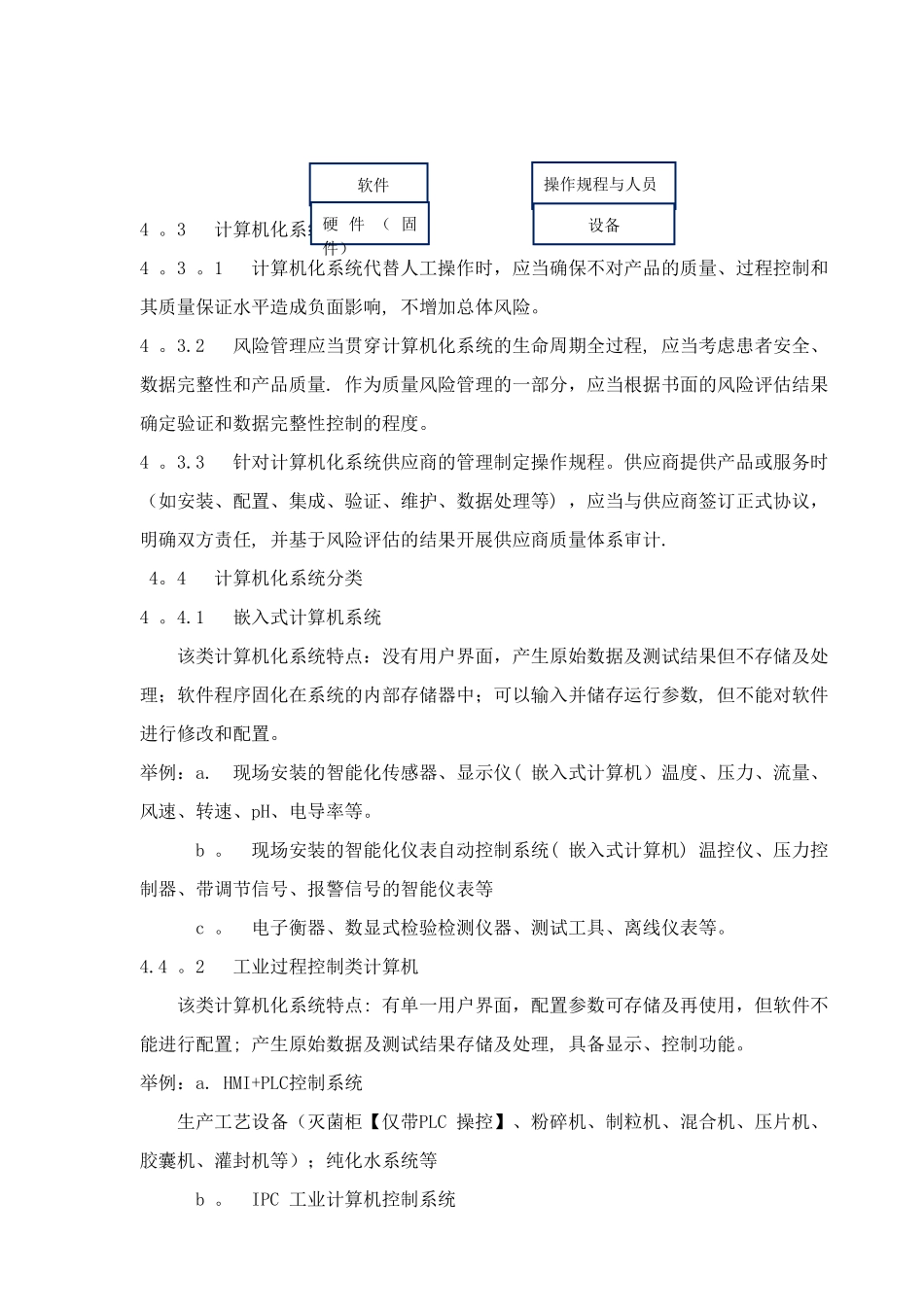 计算机化系统标准管理规程_第2页