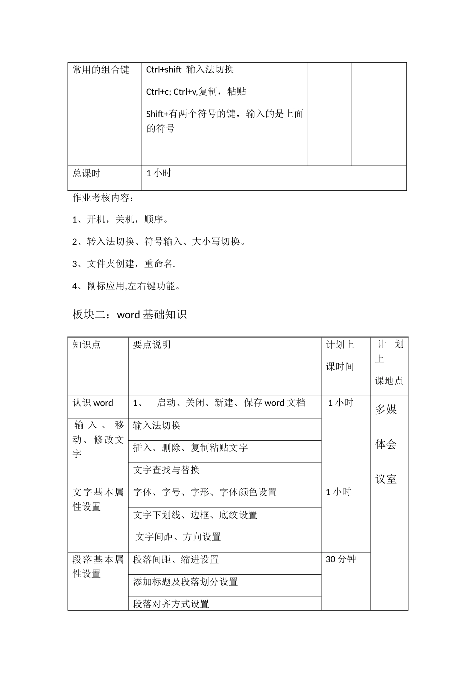 计算机基础知识培训方案_第2页