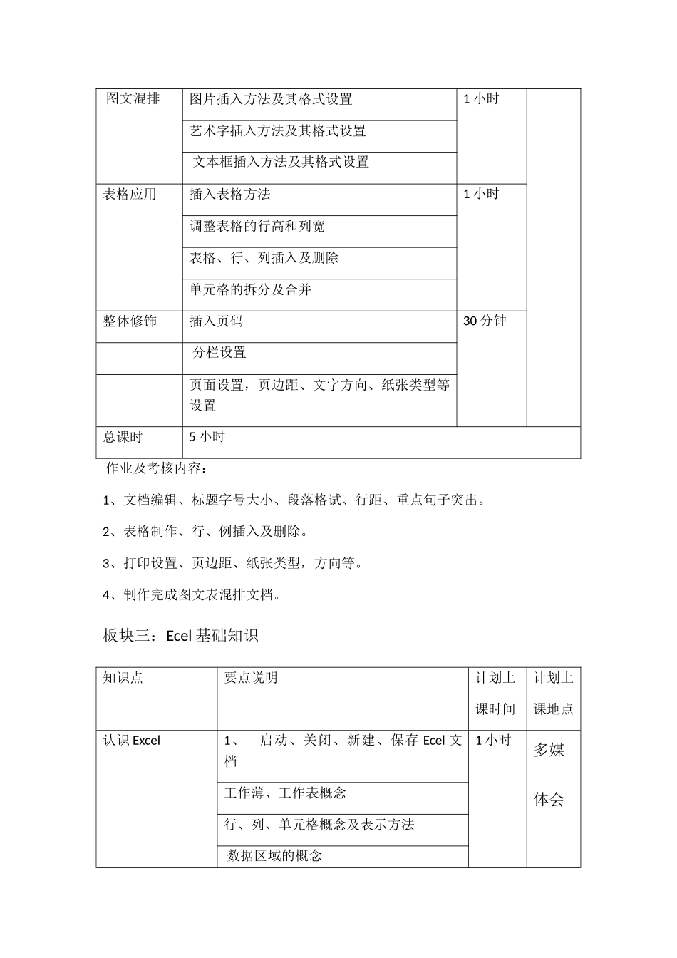 计算机基础知识培训方案_第3页
