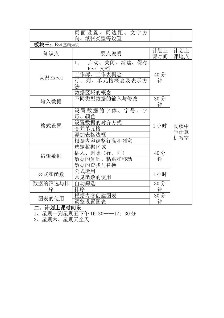 计算机基础知识培训方案_第2页