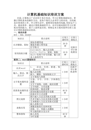 计算机基础知识培训方案