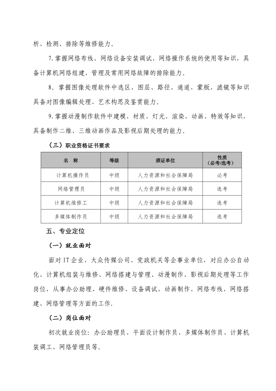 计算机应用专业人才培养方案_第3页