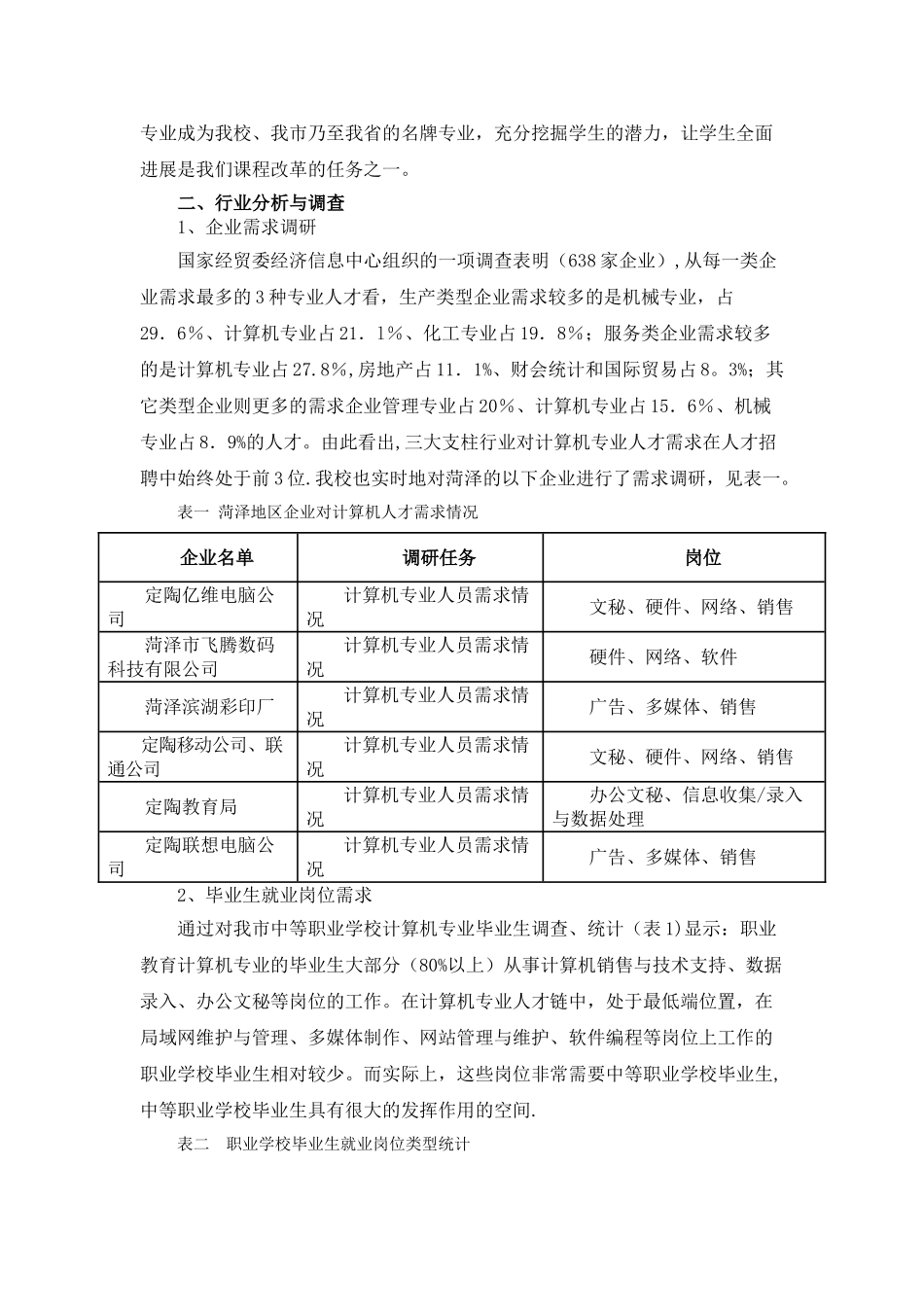 计算机应用专业人才岗位需求分析调研报告_第3页