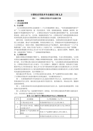 计算机应用技术专业建设方案