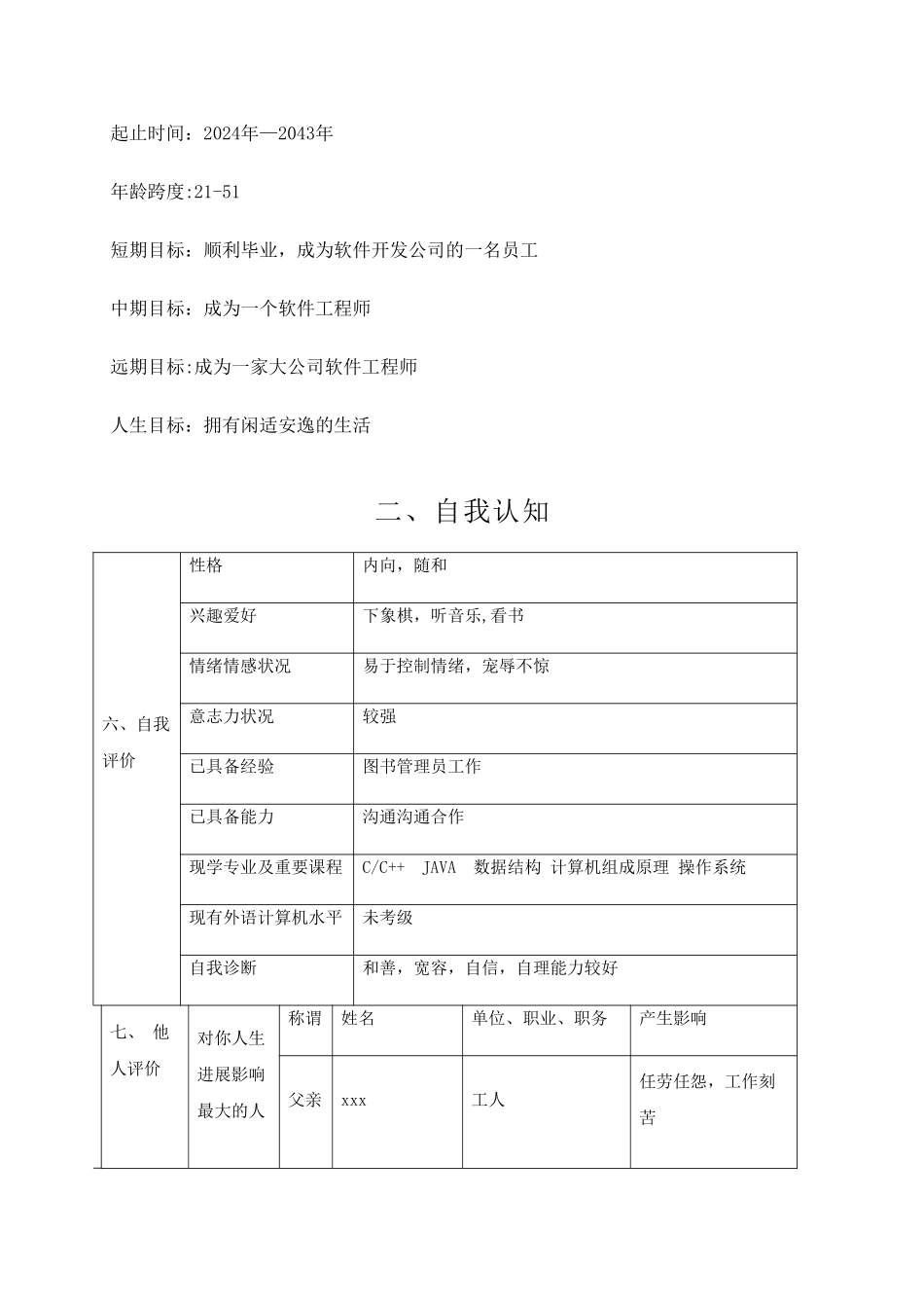 计算机科学与技术专业职业生涯规划书_第3页