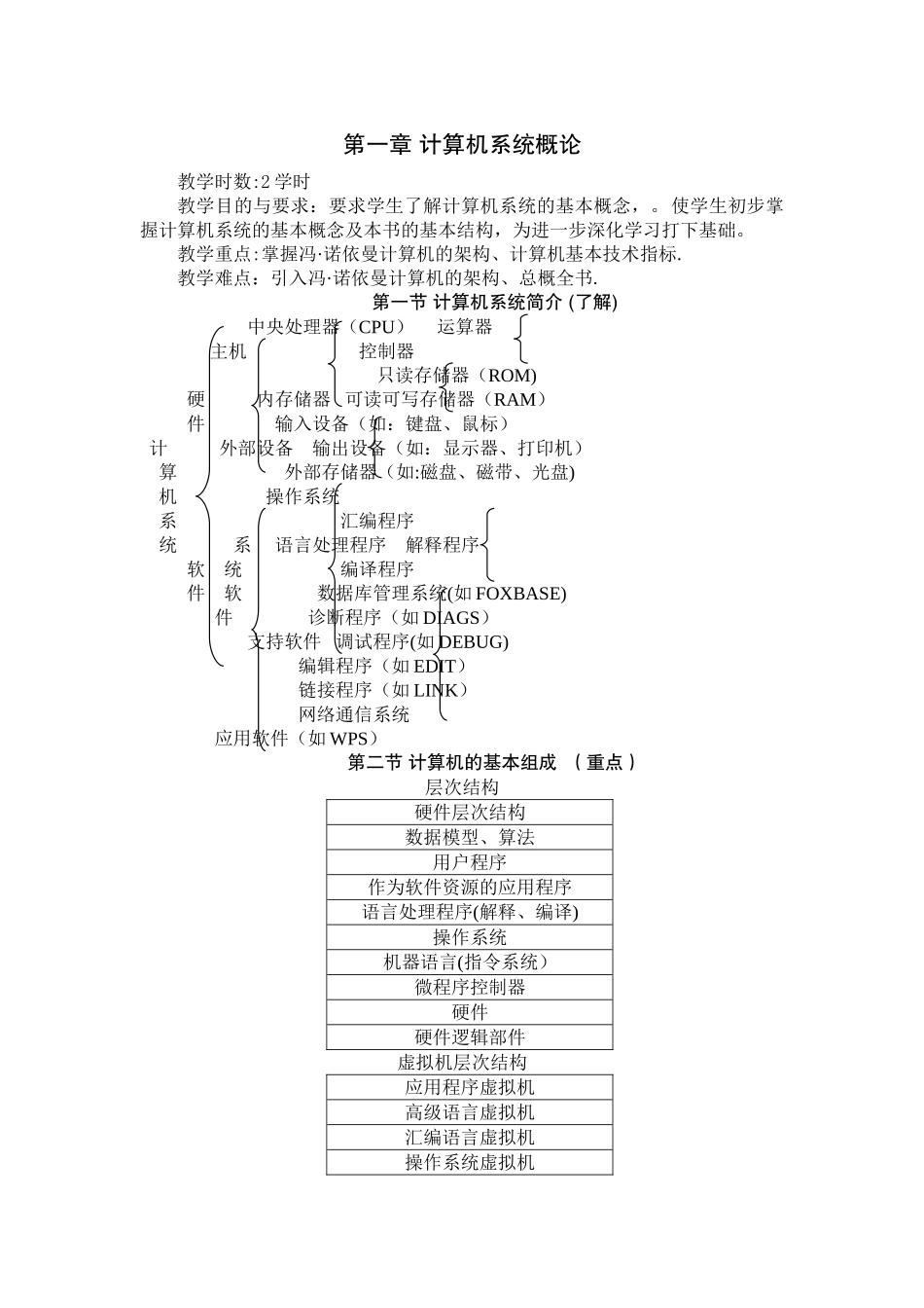 计算机组成原理-教案-唐朔飞_第3页