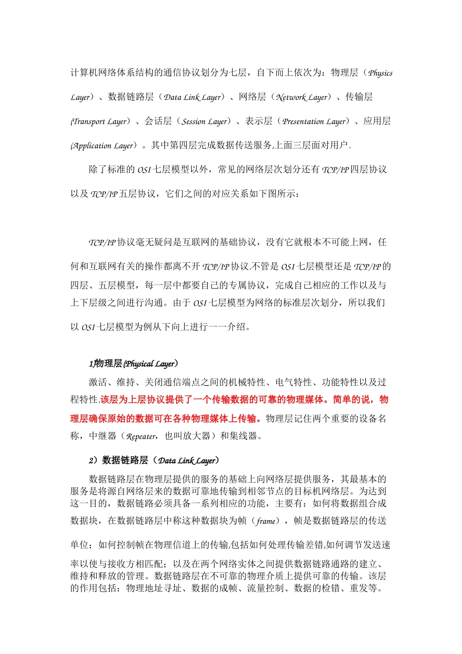 计算机网络基础知识总结_第2页