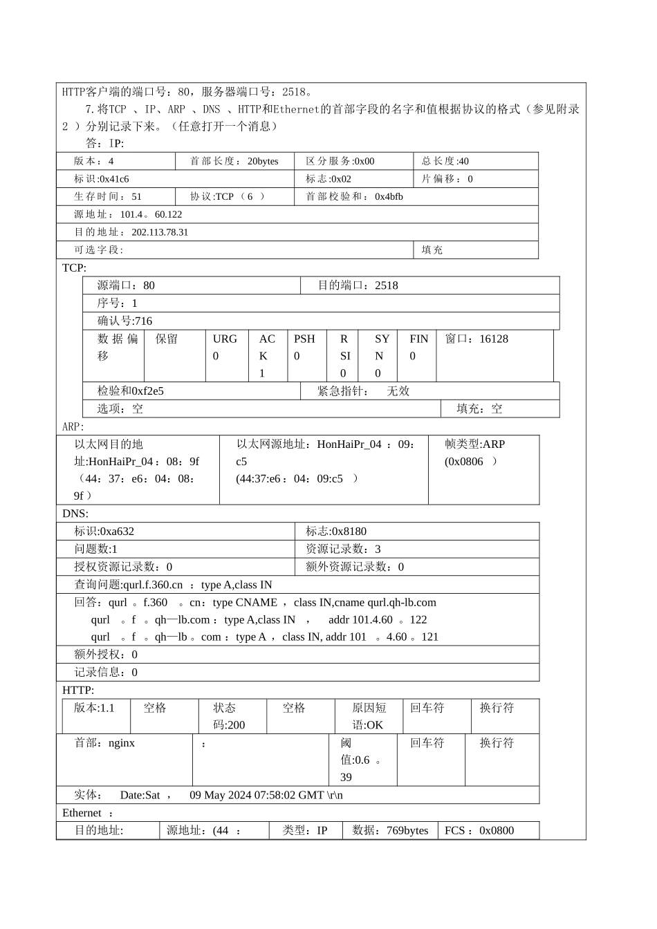 计算机网络实验三：协议分析_第2页