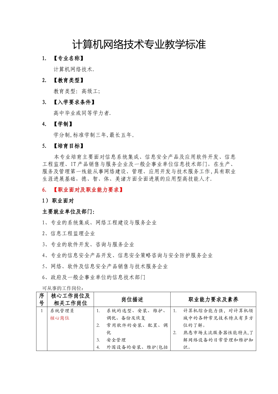 计算机网络技术专业培养方案_第1页