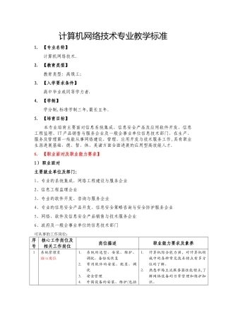 计算机网络技术专业培养方案