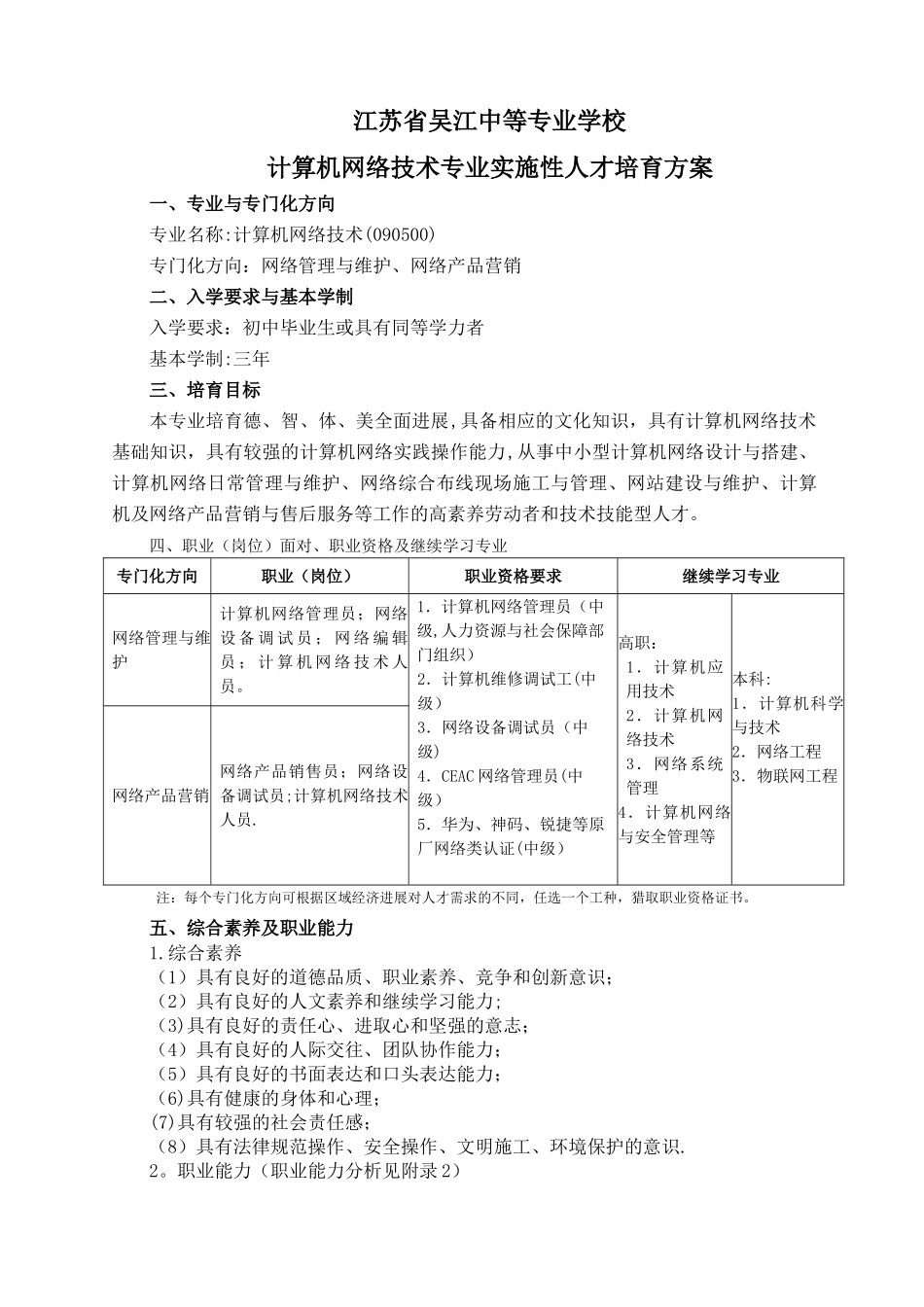 计算机网络技术人才培养方案_第1页