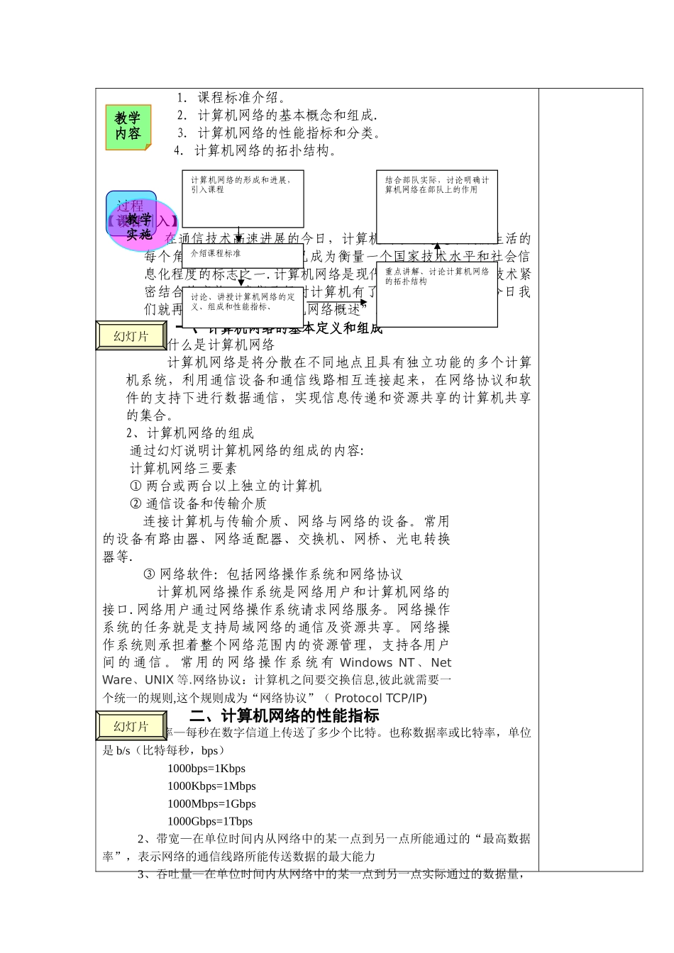 计算机网络概述_第2页