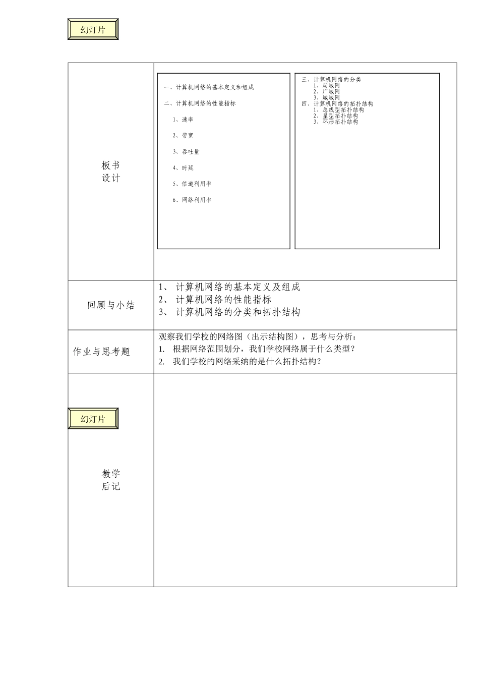 计算机网络概述_第3页