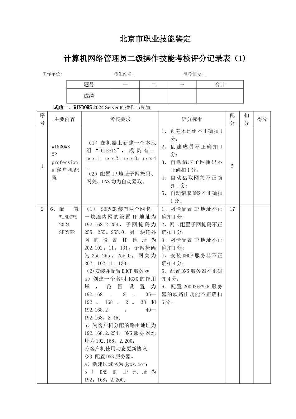 计算机网络管理员技师实操1卷评分记录表_第1页