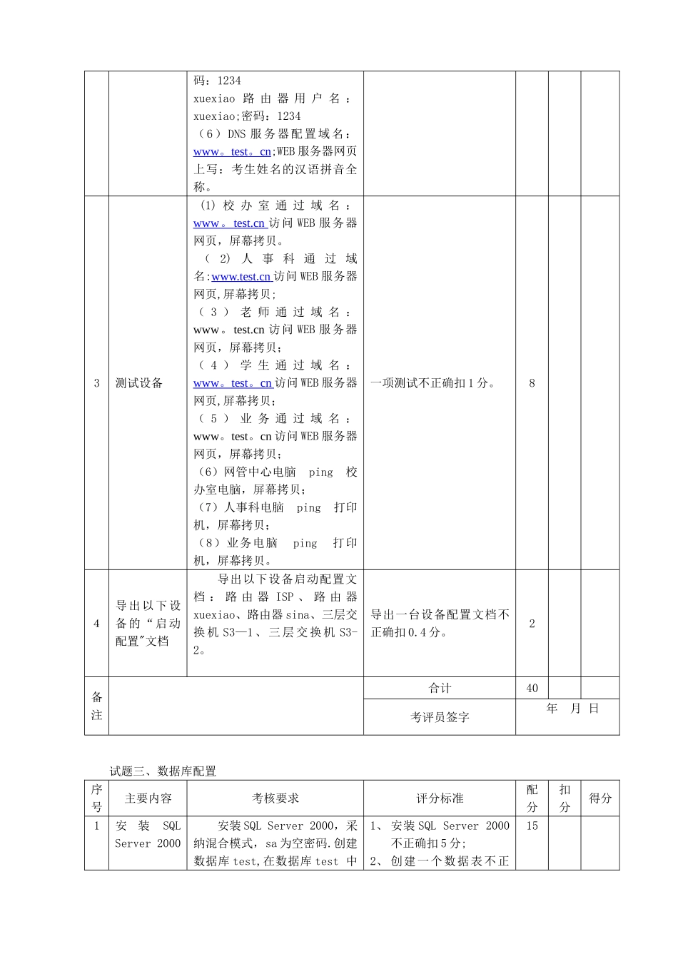 计算机网络管理员技师实操1卷评分记录表_第3页