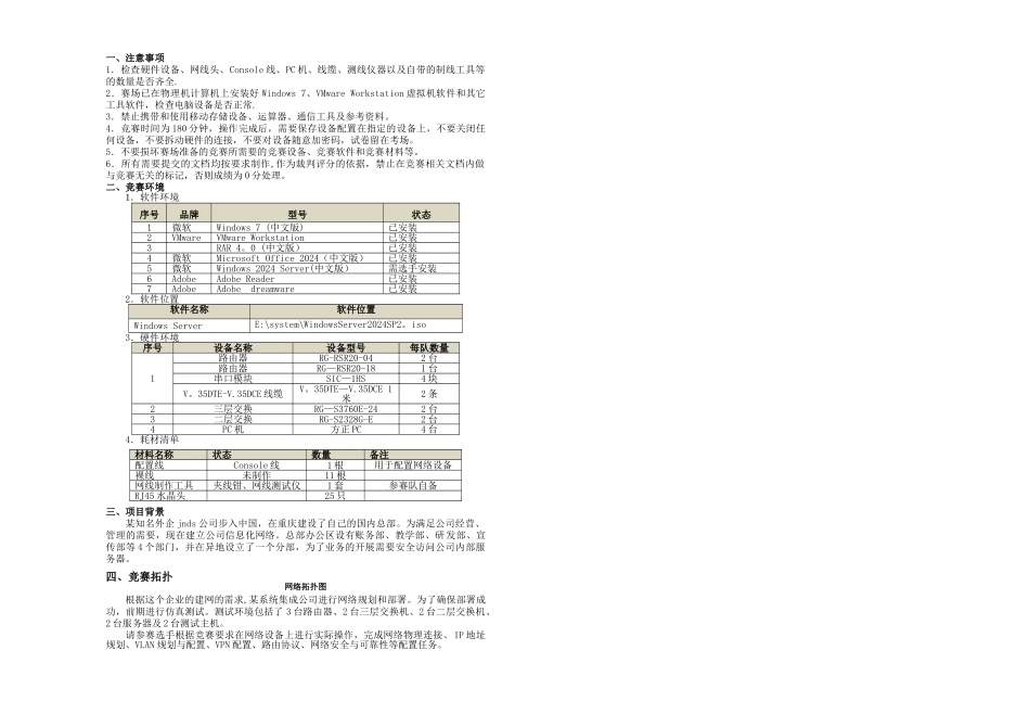计算机网络管理员操作技能试卷_第1页