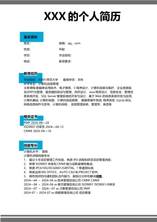 计算机行业个人简历模板