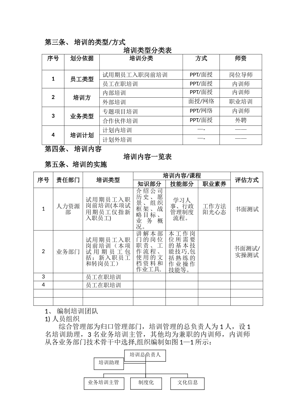 计算机软件开发有限公司培训制度_第2页
