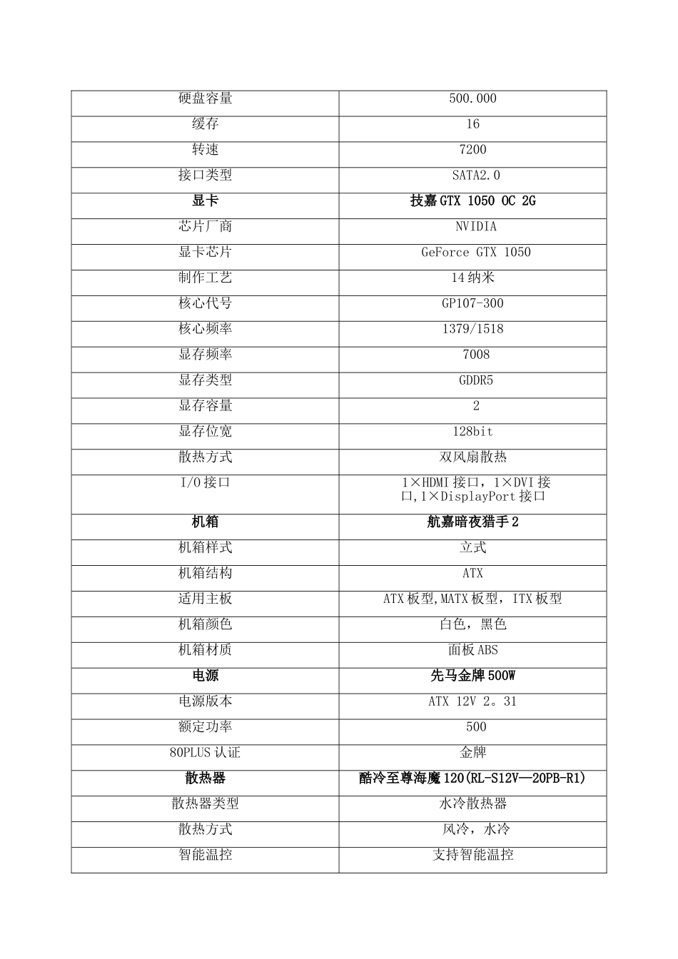 计算机配置方案_第3页