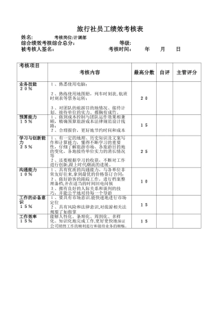 计调部绩效考核表