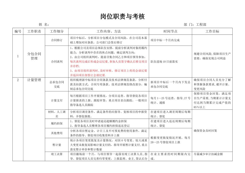 计量变更工程师岗位职责_第1页