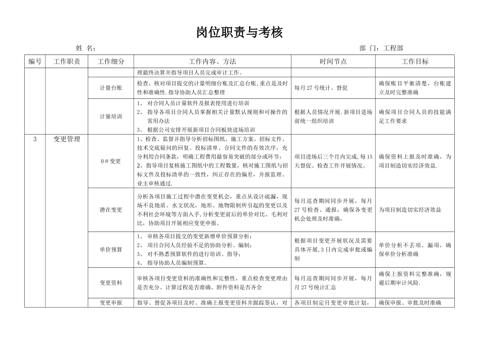 计量变更工程师岗位职责_第2页