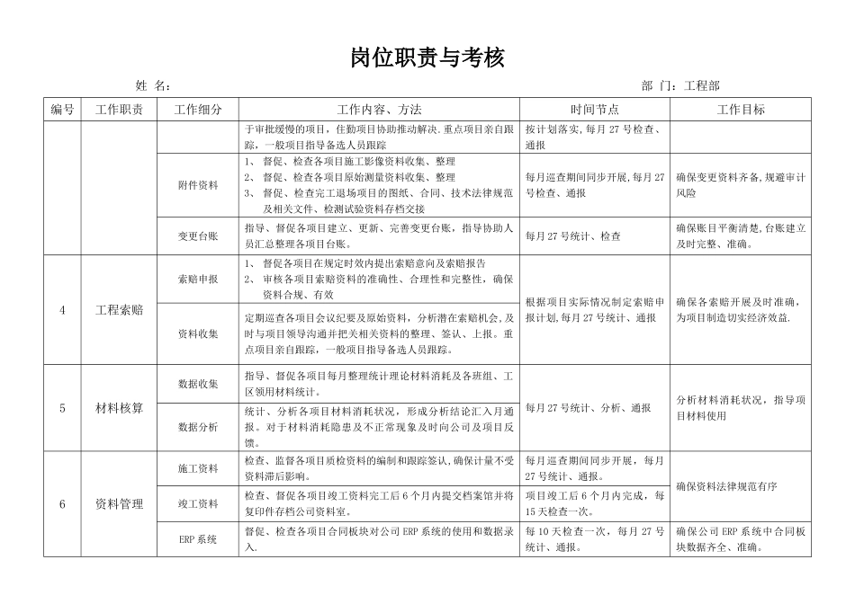 计量变更工程师岗位职责_第3页