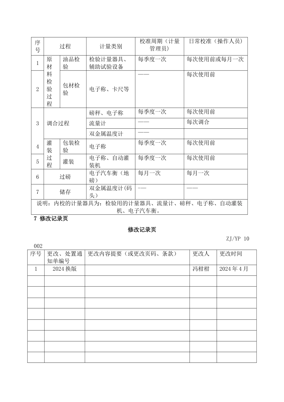 计量器具内部校准管理规定_第3页
