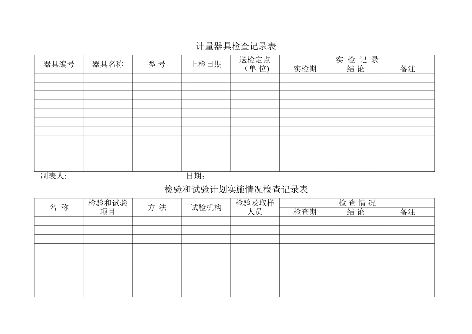 计量器具检查记录表_第1页