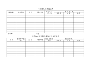 计量器具检查记录表
