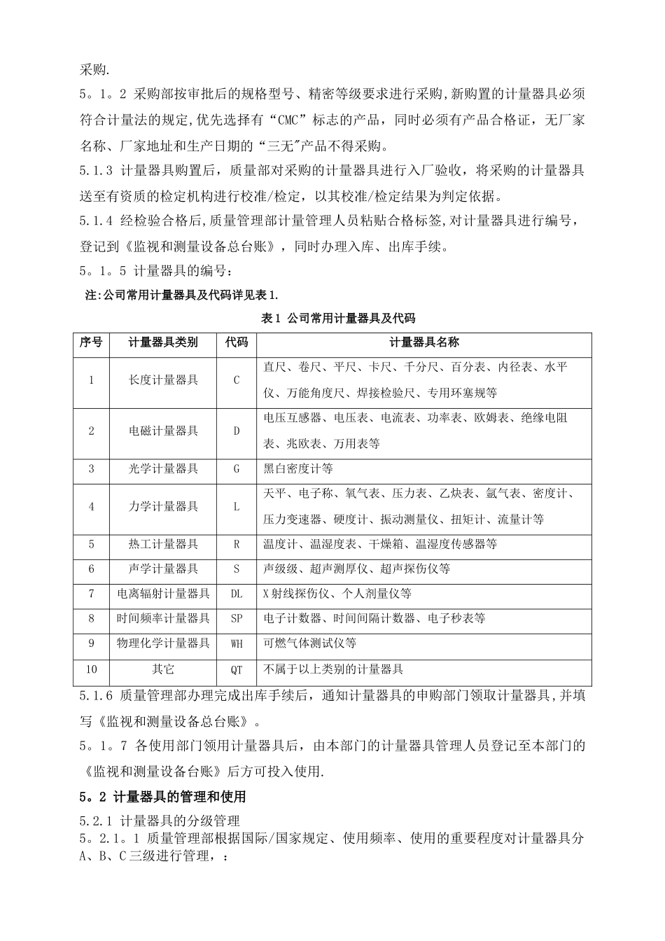 计量器具管理规定.._第3页