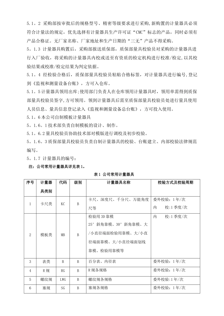 计量器具管理规定(适用于锻造企业)_第3页
