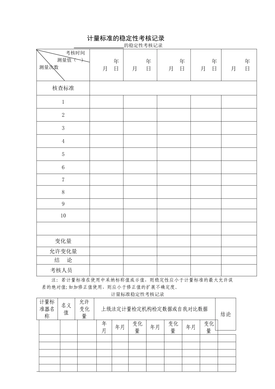 计量标准的稳定性考核记录_第1页